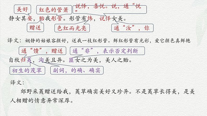 《静女》-2024-2025学年高一基础模块上册同步备课教学课件(高教版2023)08