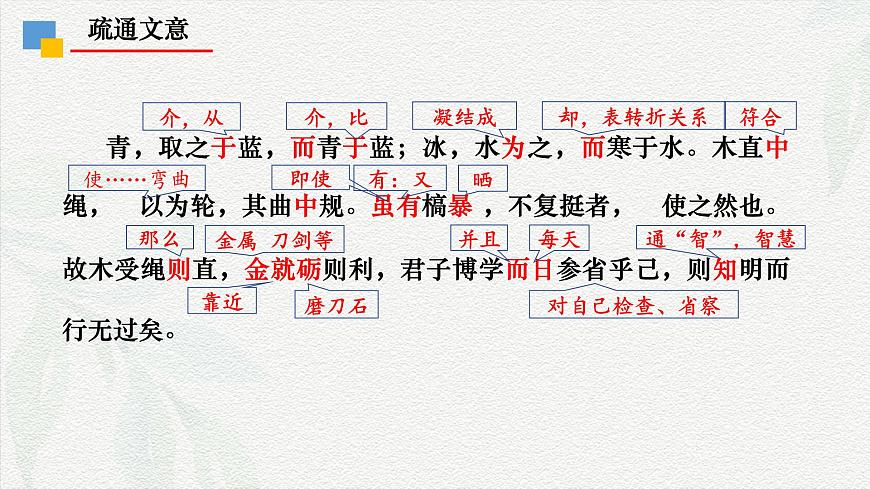 第二課《勸學(xué)》（教學(xué)課件）-【中職專用】高一語(yǔ)文同步精品課堂（高教版2023·基礎(chǔ)模塊上冊(cè)）第7頁(yè)