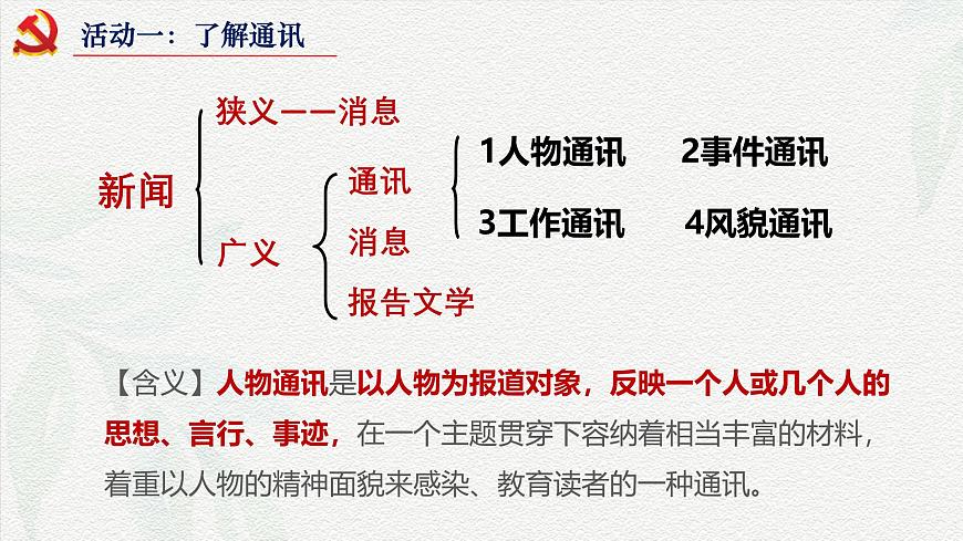 第一課《縣委書(shū)記的榜樣——焦裕祿》（教學(xué)課件）-【中職專用】高一語(yǔ)文同步精品課堂（高教版2023·基礎(chǔ)模塊上冊(cè)）第6頁(yè)
