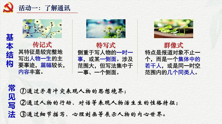 第一課《縣委書(shū)記的榜樣——焦裕祿》（教學(xué)課件）-【中職專用】高一語(yǔ)文同步精品課堂（高教版2023·基礎(chǔ)模塊上冊(cè)）第8頁(yè)