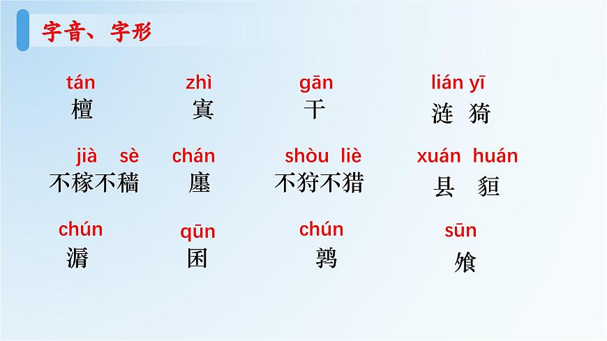 第三單元復(fù)習(xí)指導(dǎo)練習(xí)-【中職專用】高一語文同步精品課堂（高教版2023·基礎(chǔ)模塊上冊） 課件PPT第6頁