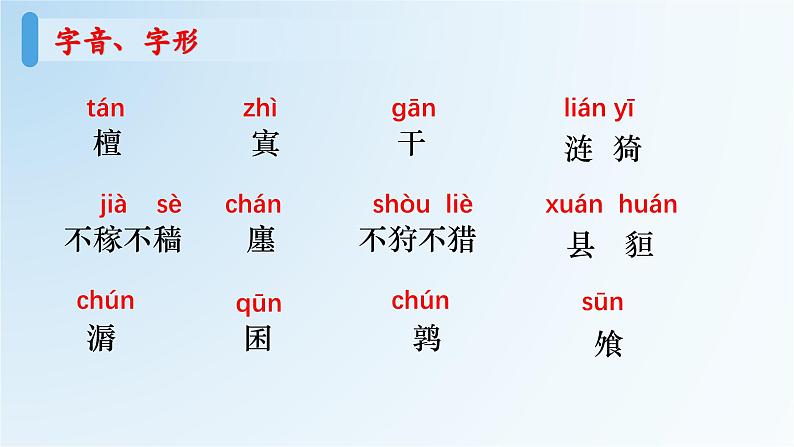 第三单元复习指导练习-【中职专用】高一语文同步精品课堂(高教版2023·基础模块上册) 课件PPT06