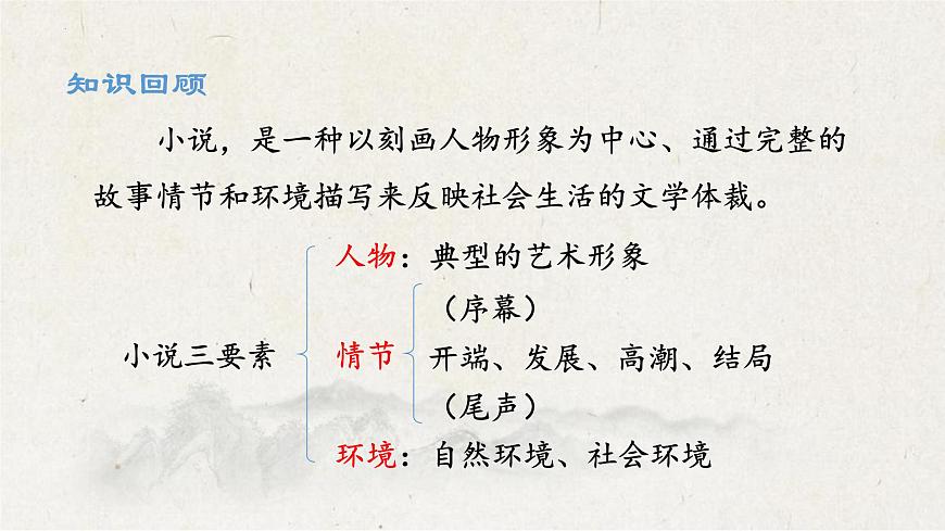 3.1《祝?！?2024-2025學(xué)年高一語(yǔ)文教與學(xué)同步精品課件（高教版2023·基礎(chǔ)模塊下冊(cè)）第4頁(yè)