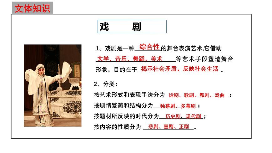 3.3《雷雨（節(jié)選）》課件-2024-2025學(xué)年高一語文教與學(xué)同步精品課件（高教版2023·基礎(chǔ)模塊下冊）第7頁