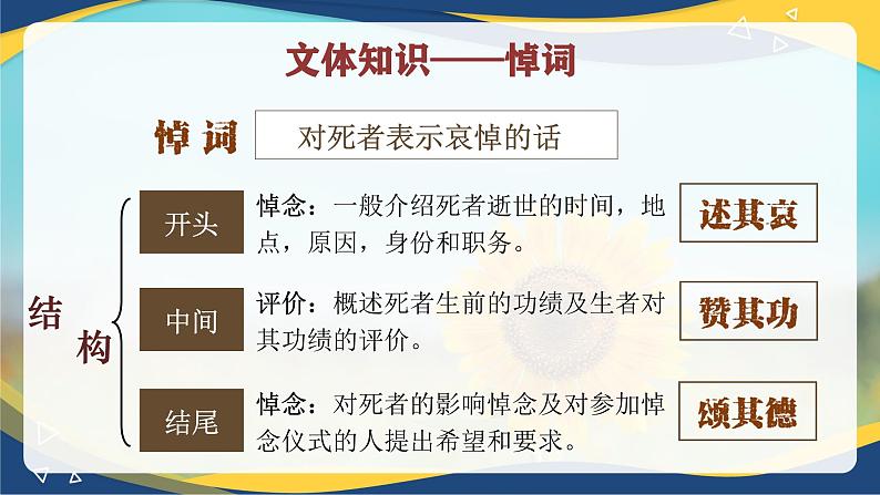 5.1《在马克思墓前的讲话》-2024-2025学年高一语文教与学同步精品课件(高教版2023·基础模块下册)03