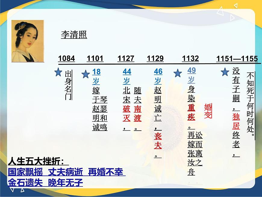 《聲聲慢》-2024-2025學(xué)年高一語文教與學(xué)同步精品課件（高教版2023·基礎(chǔ)模塊下冊(cè)）第3頁(yè)