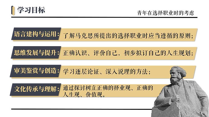 部編版職業(yè)模塊第三單元3.1青年在選擇職業(yè)時的考慮PPT課件第3頁
