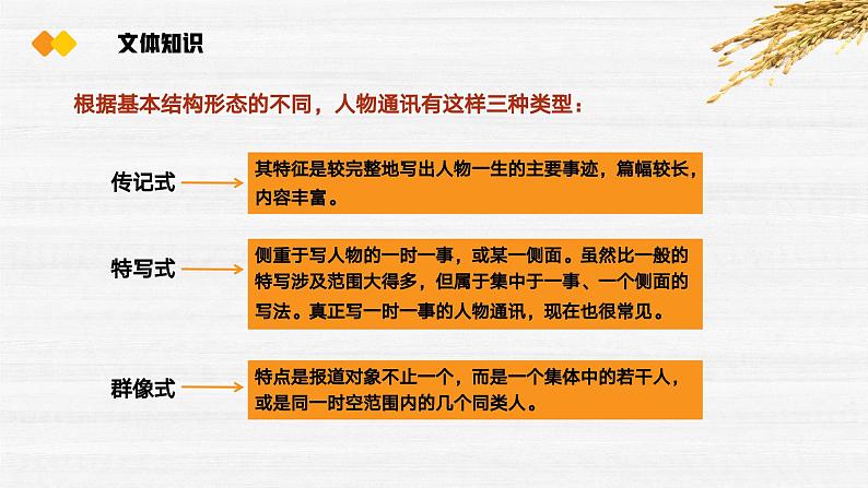 部编高教版2023 中职语文基础模块上册 《喜看稻菽千重浪》-课件+教学设计07