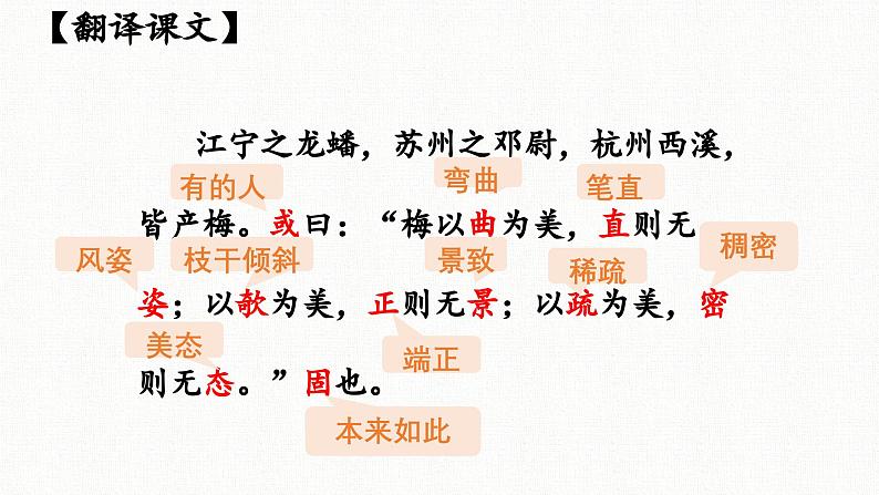 第二单元《病梅馆记》(教学课件)【中职专用】高二语文(高教版2024拓展模块上册)08