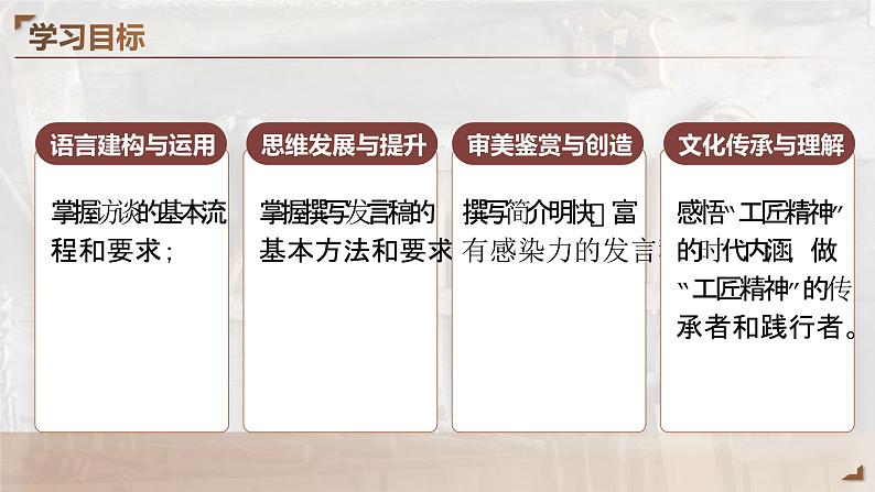 语文 部编高教版 职业模块5.3联系实际生活,弘扬工匠精神PPT课件第4页