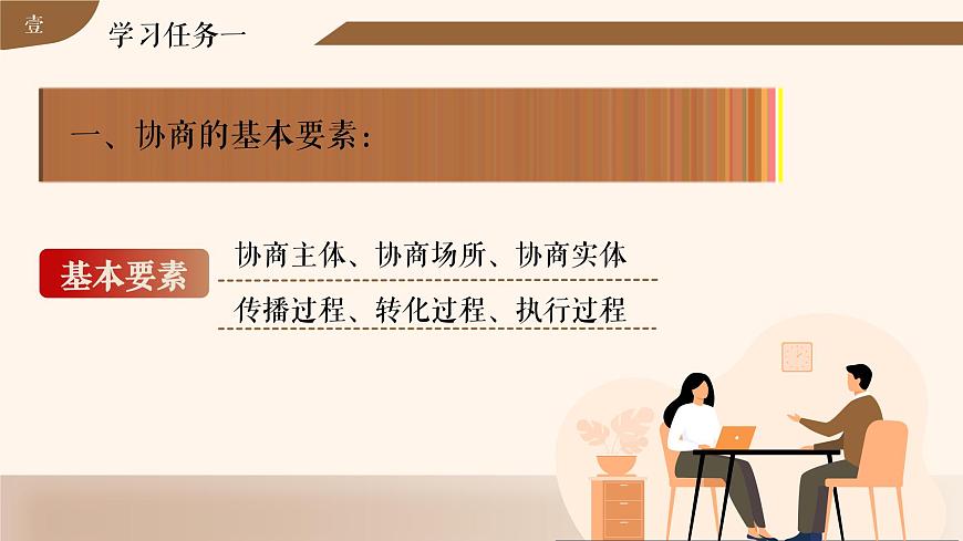 語文 部編高教版 職業(yè)模塊 2.3 協(xié)商 PPT課件第8頁
