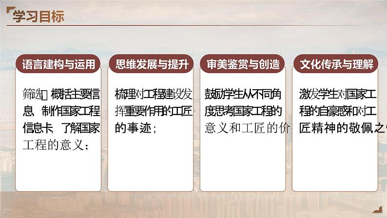 中职语文 职业模块5.1展示国家工程,了解工匠贡献ppt课件第3页