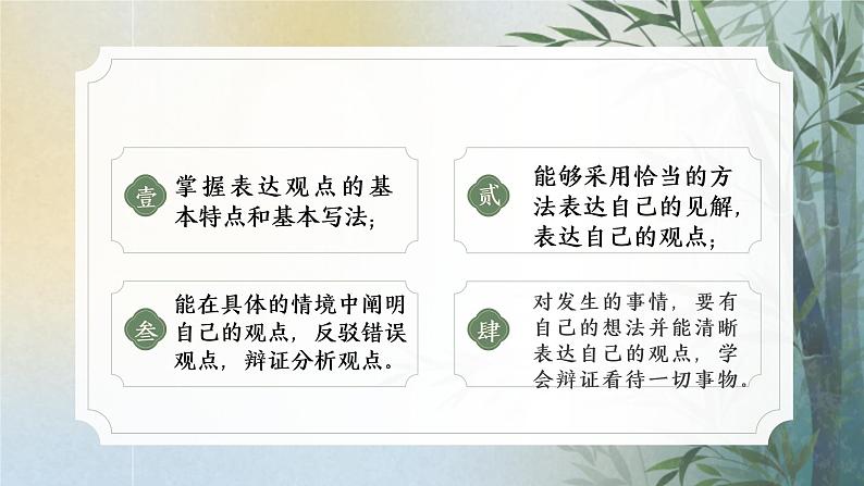 中职语文 职业模块 6.3表达观点ppt课件02