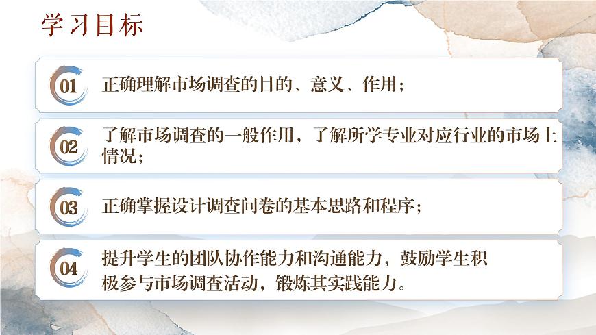 中職語(yǔ)文 職業(yè)模塊 4.2市場(chǎng)調(diào)查ppt課件第3頁(yè)