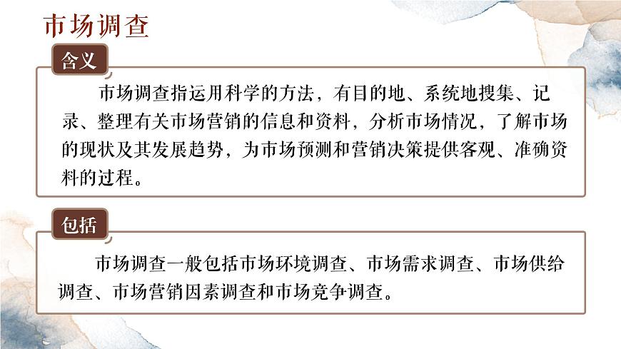 中職語(yǔ)文 職業(yè)模塊 4.2市場(chǎng)調(diào)查ppt課件第4頁(yè)