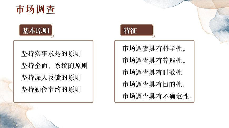 中職語(yǔ)文 職業(yè)模塊 4.2市場(chǎng)調(diào)查ppt課件第5頁(yè)