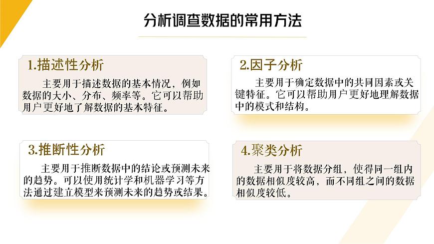 中職語(yǔ)文 職業(yè)模塊4.3撰寫(xiě)報(bào)告ppt課件第7頁(yè)