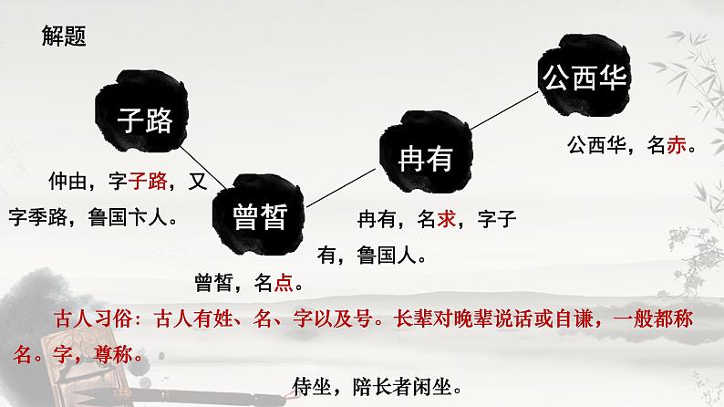 【中职专用】高一语文同步(高教版2023基础模块上册)第6.1课《子路、曾皙、冉有、公西华侍坐》课件第5页