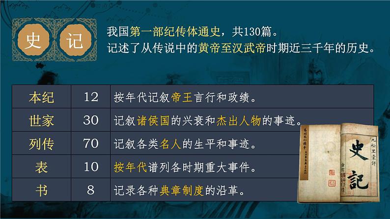 部编高教版(2024)2.1《鸿门宴》 (2) 课件第8页