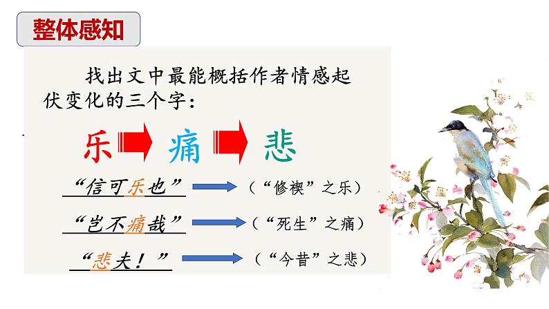 部编高教版(2024)中职语文拓展模块上册2.3《兰亭集序》 课件+教案08