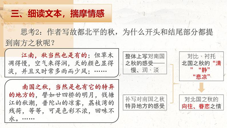 部编高教版(2024)4 .1《故都的秋》(1) 课件第8页