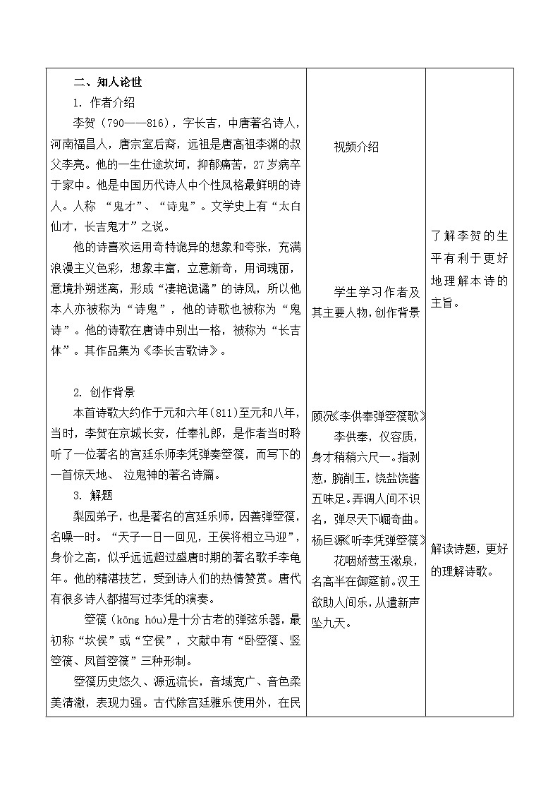 部编高教版2023 中职语文基础模块上册 《李凭箜篌引》-课件+教学设计02