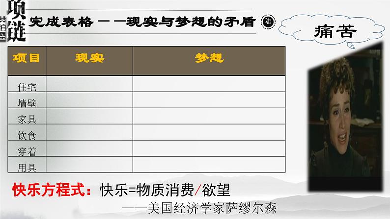 【中职语文专用】(高教版2023基础模块下册)《项链》课件第8页