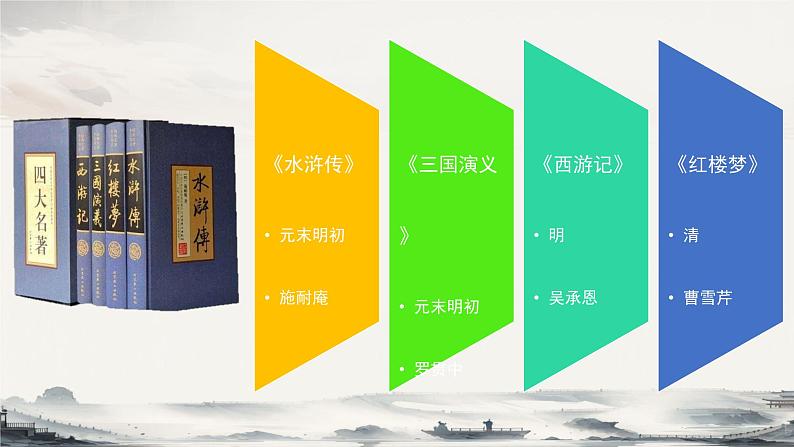【中职语文专用】(高教版2023基础模块下册)第3.2课 《群英会蒋干中计》课件第2页