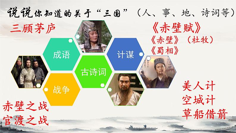【中职语文专用】(高教版2023基础模块下册)第3.2课 《群英会蒋干中计》课件第3页