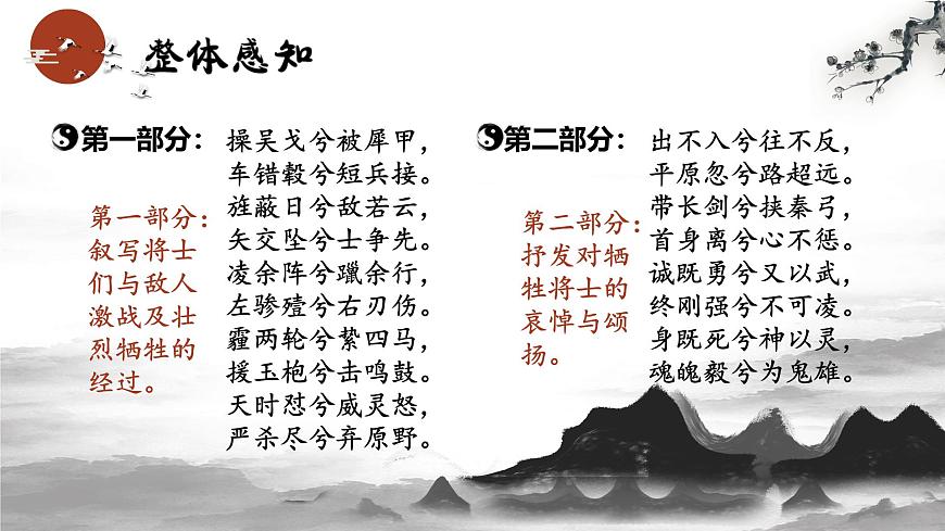【中職語文專用】(高教版2023基礎模塊下冊)《國殤》屈原 課件第7頁
