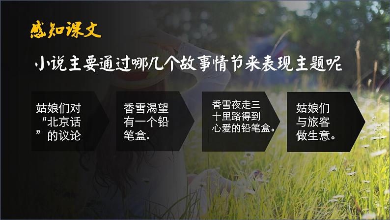 【中职语文专用】(高教版2023基础模块下册)《哦,香雪》铁凝 课件第6页