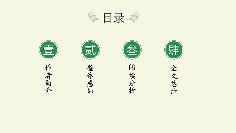 【中职】(高教版2023基础模块上册)高一语文第2.2课《荷塘月色》课件第2页