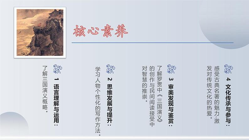 部编版(2023)中职语文基础模块下《群英会蒋干中计》课件第3页