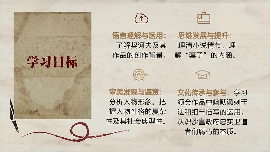 部編版（2023）中職語文基礎(chǔ)模塊下《套中人》課件第2頁