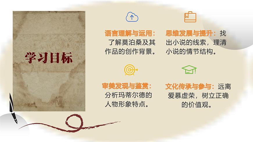 部編版（2023）中職語文基礎(chǔ)模塊下《項(xiàng)鏈》課件第3頁(yè)