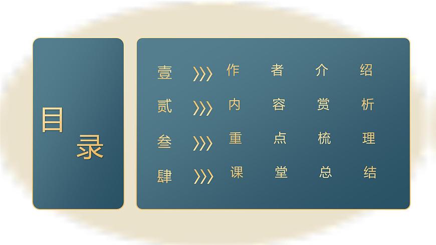 部編版（2023）中職語文基礎(chǔ)模塊下《項(xiàng)鏈》課件第4頁(yè)
