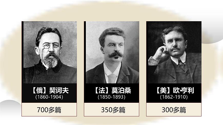 部編版（2023）中職語文基礎(chǔ)模塊下《項(xiàng)鏈》課件第6頁(yè)