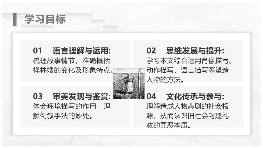 部編版（2023）中職語文基礎(chǔ)模塊下《祝?！氛n件第2頁