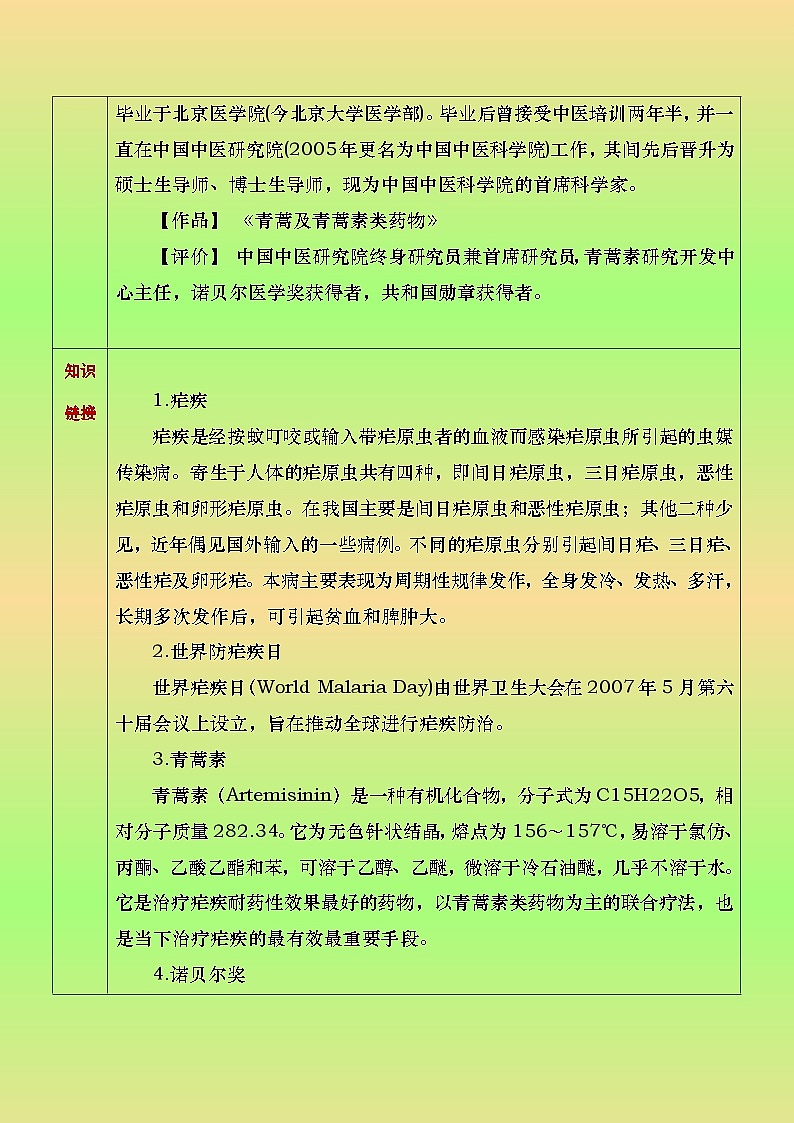 部编版(2023)中职语文基础模块下6.1《青蒿素》教案第2页