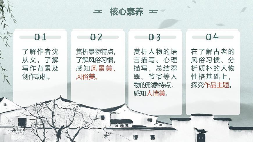 2.3《邊城（節(jié)選）》課件第3頁(yè)