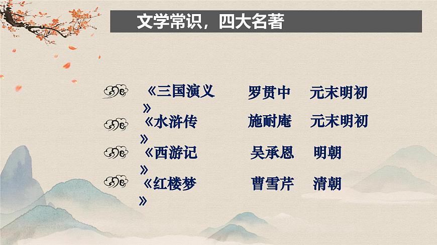 3.2《群英會(huì)蔣干中計(jì)》課件 2023—2024學(xué)年高教版（2023）中職語(yǔ)文基礎(chǔ)模塊下冊(cè)第4頁(yè)