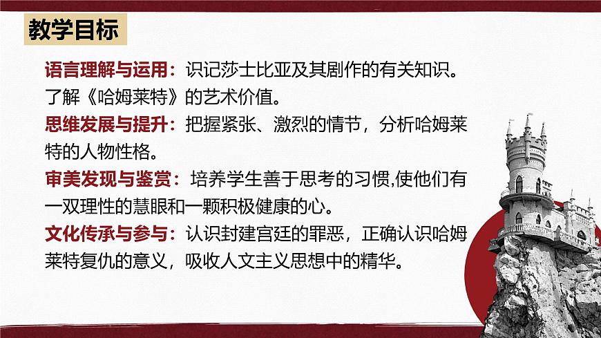 部編高教版（2024）拓展模塊下冊(cè)2.2.2《哈姆萊特（節(jié)選）》課件第2頁