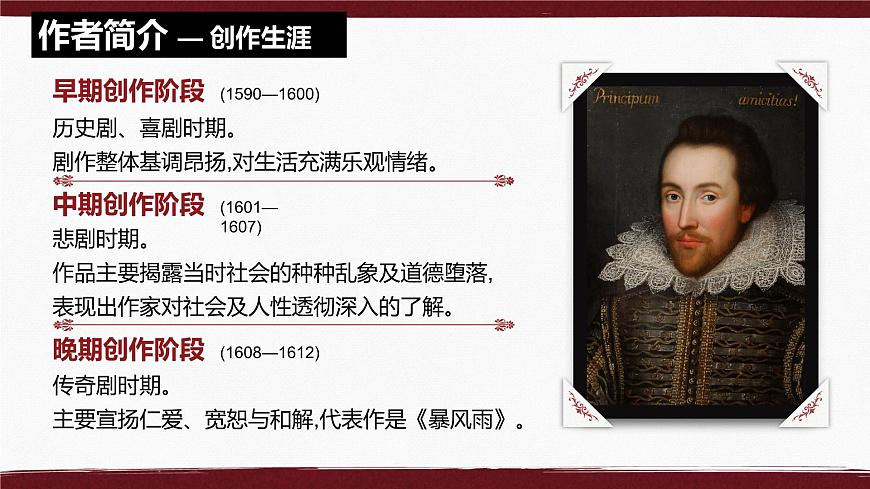 部編高教版（2024）拓展模塊下冊(cè)2.2.2《哈姆萊特（節(jié)選）》課件第5頁
