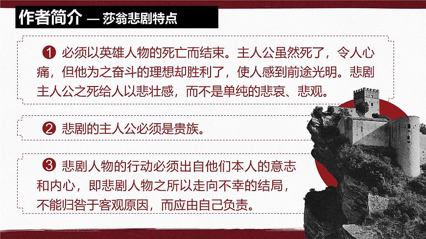 部編高教版（2024）拓展模塊下冊(cè)2.2.2《哈姆萊特（節(jié)選）》課件第8頁