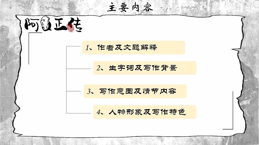 部編高教版（2024）拓展模塊下冊(cè)4.1《阿Q正傳（節(jié)選）》課件第2頁