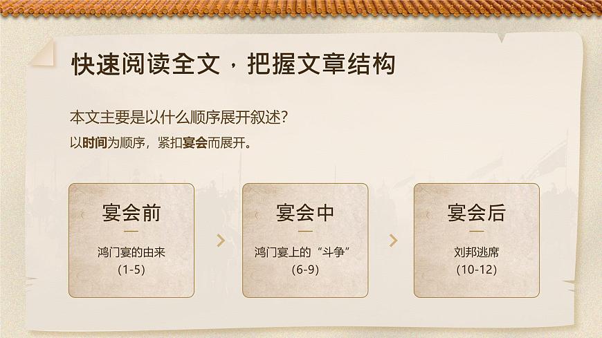 部編高教版（2024）中職語文拓展模塊上冊2.1《鴻門宴》課件第5頁