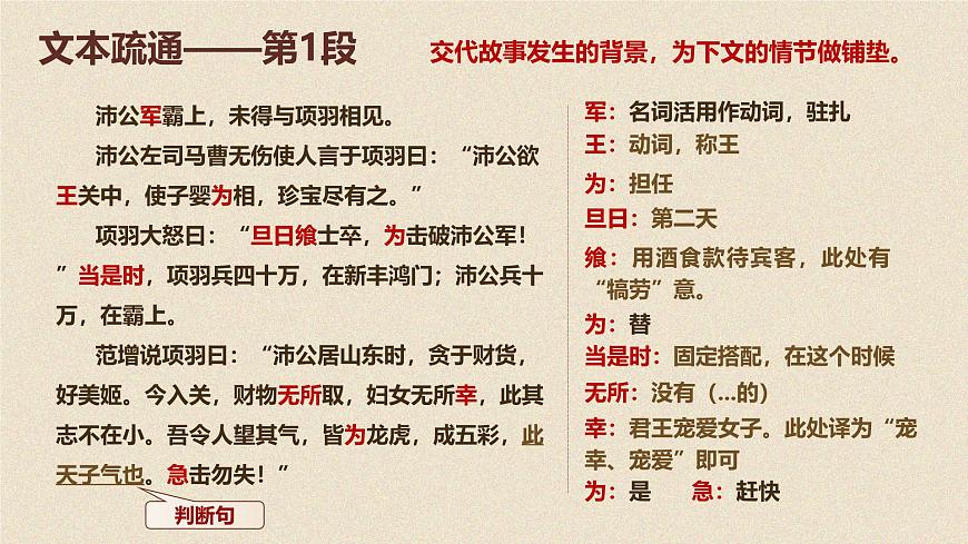 部編高教版（2024）中職語文拓展模塊上冊2.1《鴻門宴》課件第6頁