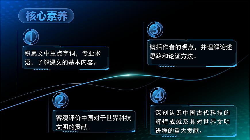 部編高教版（2024）中職語文拓展模塊上冊3.1《中國科學(xué)技術(shù)史節(jié)選》課件第4頁