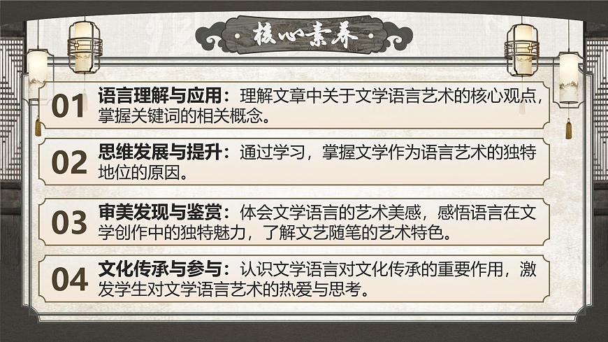 部編高教版（2024）中職語文拓展模塊上冊(cè)3.3《文學(xué)作為語言藝術(shù)的獨(dú)特地位》課件第2頁
