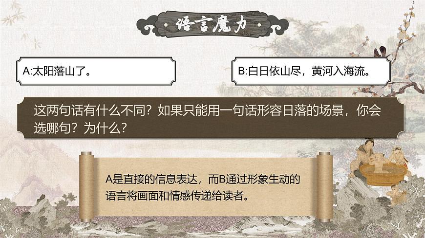 部編高教版（2024）中職語文拓展模塊上冊(cè)3.3《文學(xué)作為語言藝術(shù)的獨(dú)特地位》課件第5頁